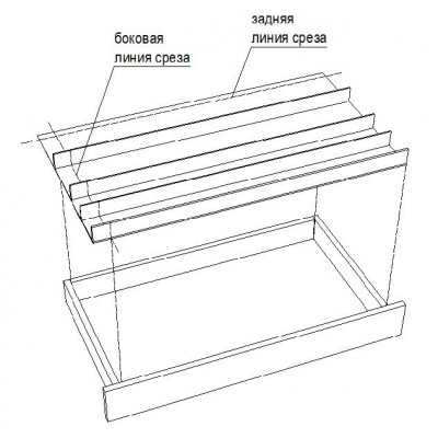 product name