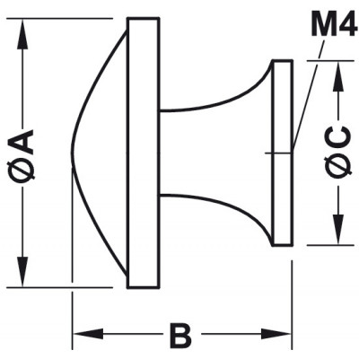 product name