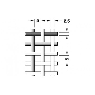 product name