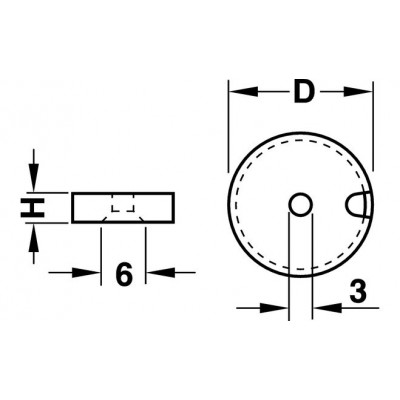 product name